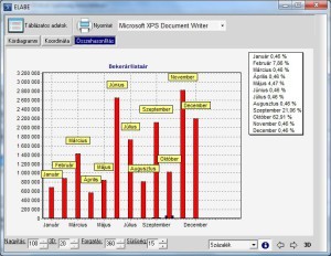 modul_stat_graf3