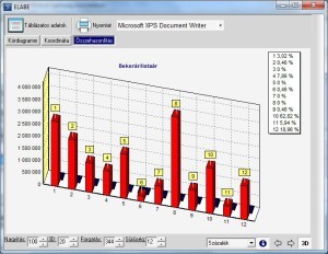 modul_stat_graf6